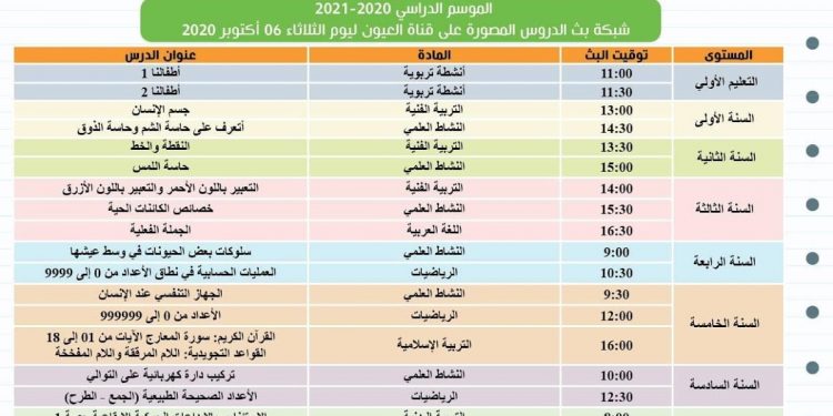 برنامج بث الدروس على القنوات المغربية ليوم الثلاثاء 6 أكتوبر 2020