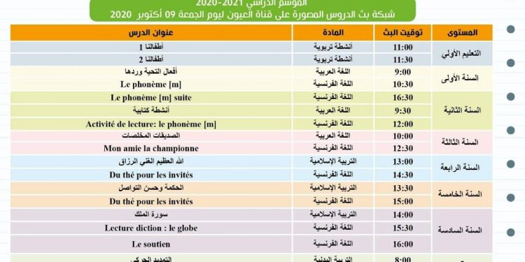برنامج بث الدروس على قناة الرابعة والأمازيغية والعيون ليوم الجمعة 09 أكتوبر 2020