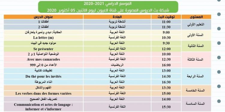برنامج بث حصص المراجعة والتثبيت ليوم الإثنين 05 أكتوبر 2020