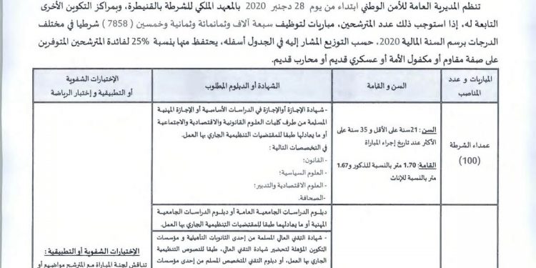 المديرية العامة للأمن الوطني مباريات لتوظيف 7858 منصب لولوج صفوف الأمن الوطني