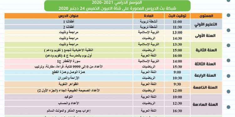 توقيت بث الدروس على قناة الرابعة والعيون والأمازيغية الخميس 24 دجنبر 2020