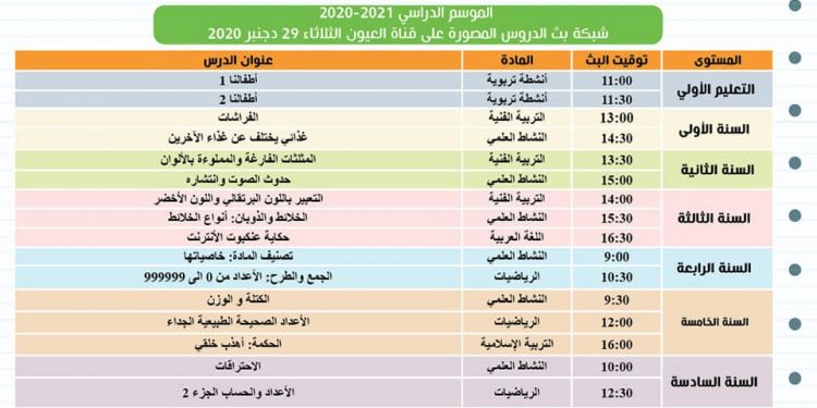 توقيت بث الدروس على قناة الرابعة والعيون والأمازيغية الثلاثاء 29 دجنبر 2020