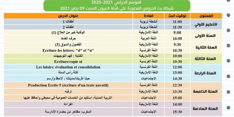 توقيت بث الدروس على قناة الرابعة والعيون والأمازيغية الجمعة السبت 09 يناير 2021