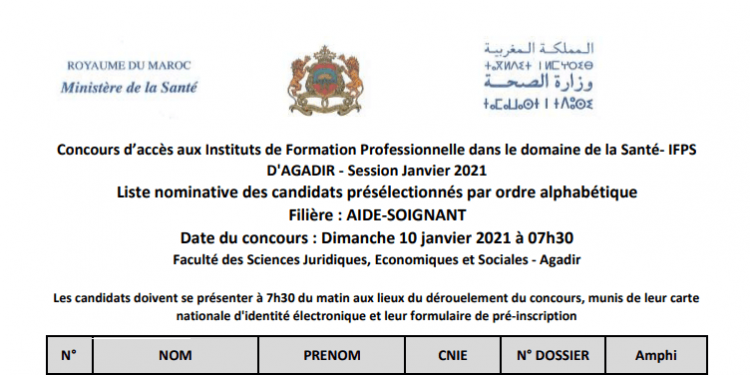 مراكز اجراء مباراة ولوج معاهد التكوين المهني في الميدان الصحي 2021