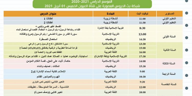 توقيت بث الدروس على قناة الرابعة والعيون والأمازيغية الخميس فاتح أبريل2021