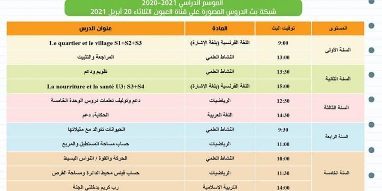 توقيت بث الدروس على قناة الرابعة والعيون والأمازيغية الثلاثاء 20 أبريل 2021