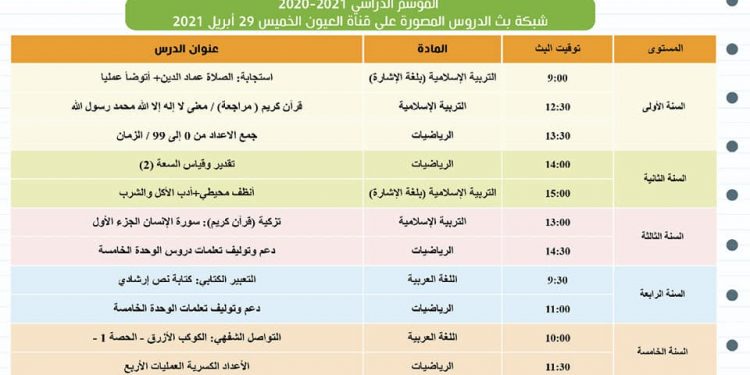 توقيت بث الدروس على قناة الرابعة والعيون والأمازيغية الخميس 29 أبريل2021