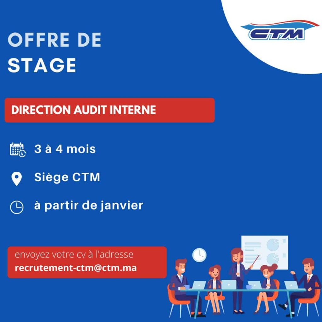 CTM stage
