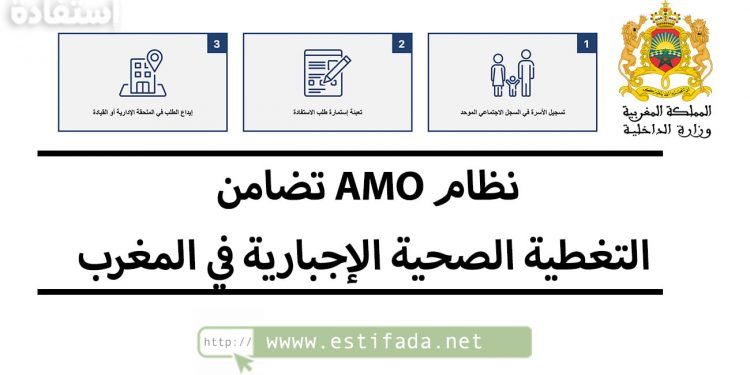 AMO تضامن التغطية الصحية الإجبارية في المغرب Amotadamon.ma