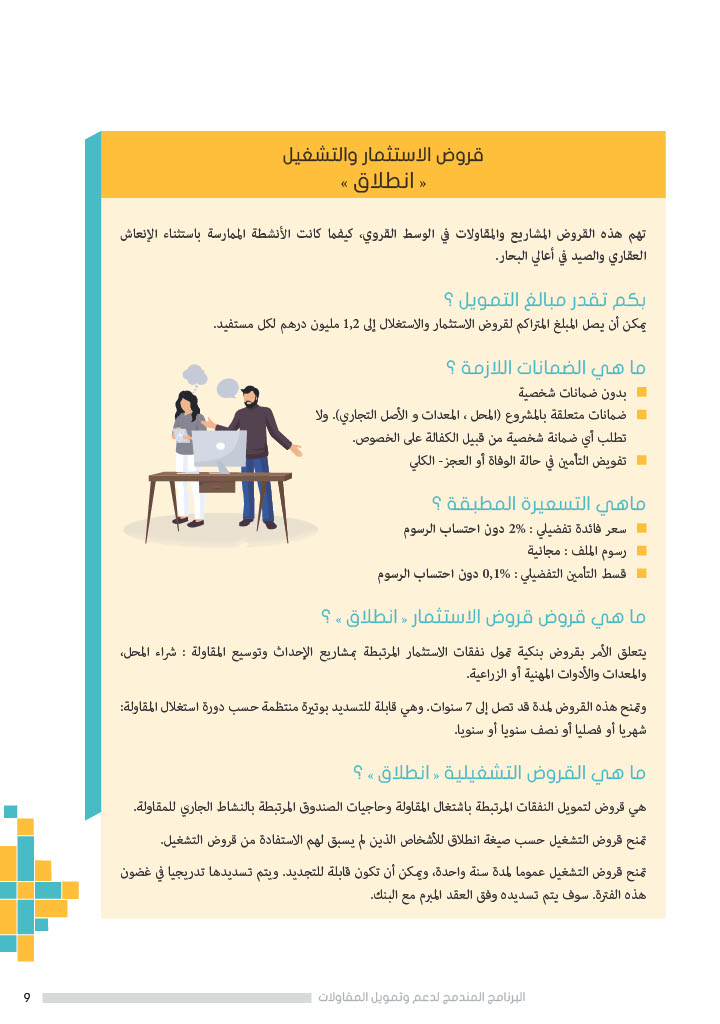 دليل شامل حول برنامج انطلاقة1024 9