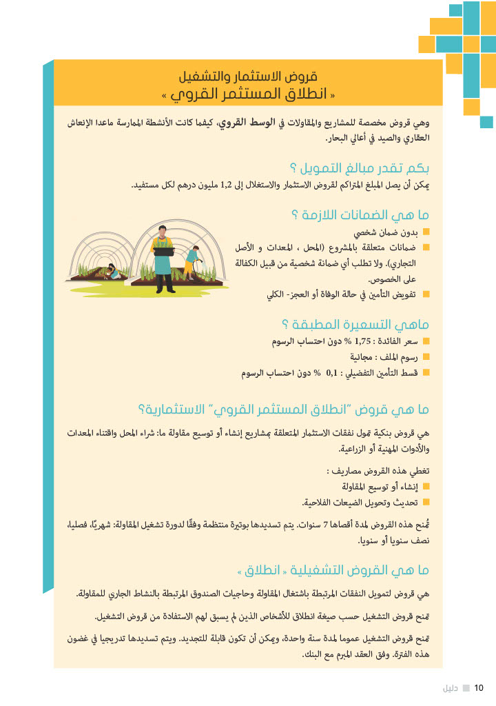 دليل شامل حول برنامج انطلاقة1024 10