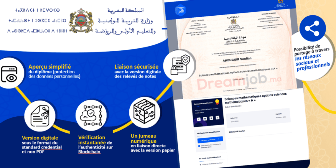 Bac Digital au Maroc: Comment Télécharger Votre Diplôme en 2025 - Mon ...